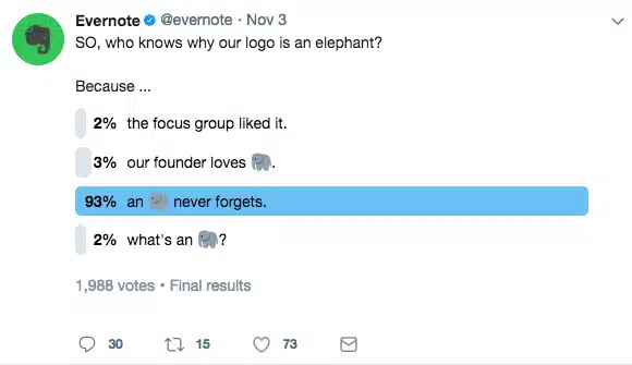 Evernote Twitter Poll