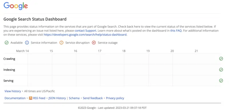 Google Search Status Dashboard Old 800x390