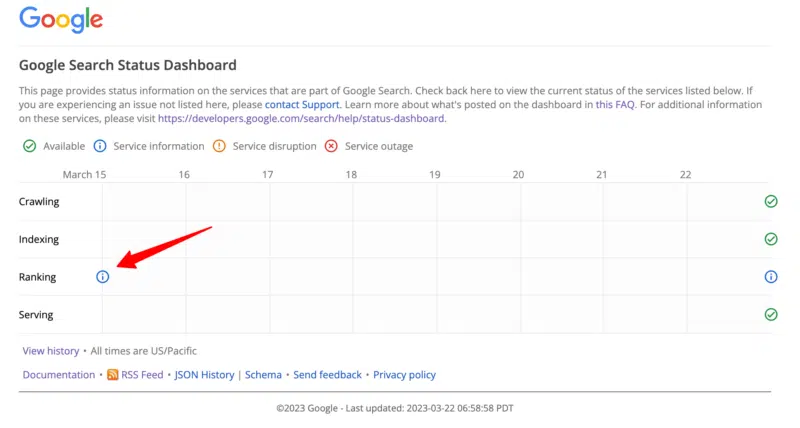 Google Search Status Dashboard Ranking Updates2 800x428