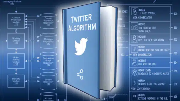 Twitter-Algorithm-Ranking-Factors